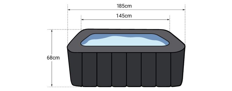 Dimensions du spa Tekapo